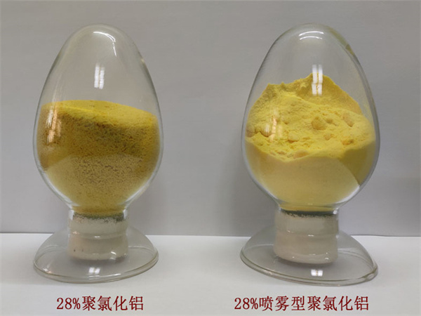 聚合氯化铝4